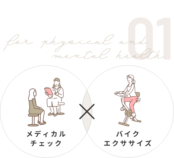 01メディカルチェック・バイクエクササイズ