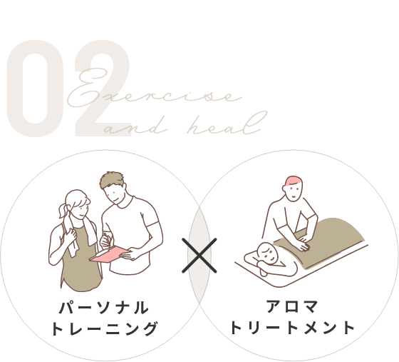 02パーソナルトレーニング・アロマトリートメント