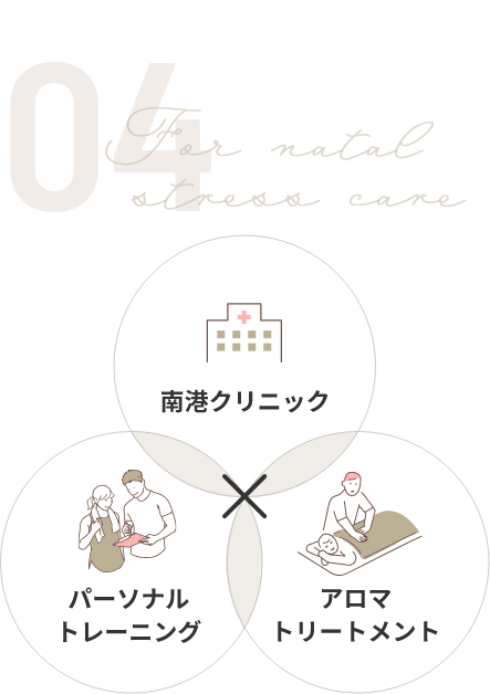 04パーソナルトレーニング・アロマトリートメント